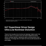 Audífonos Over Ear Horizon