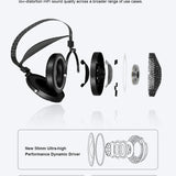 Audífonos Over Ear Horizon