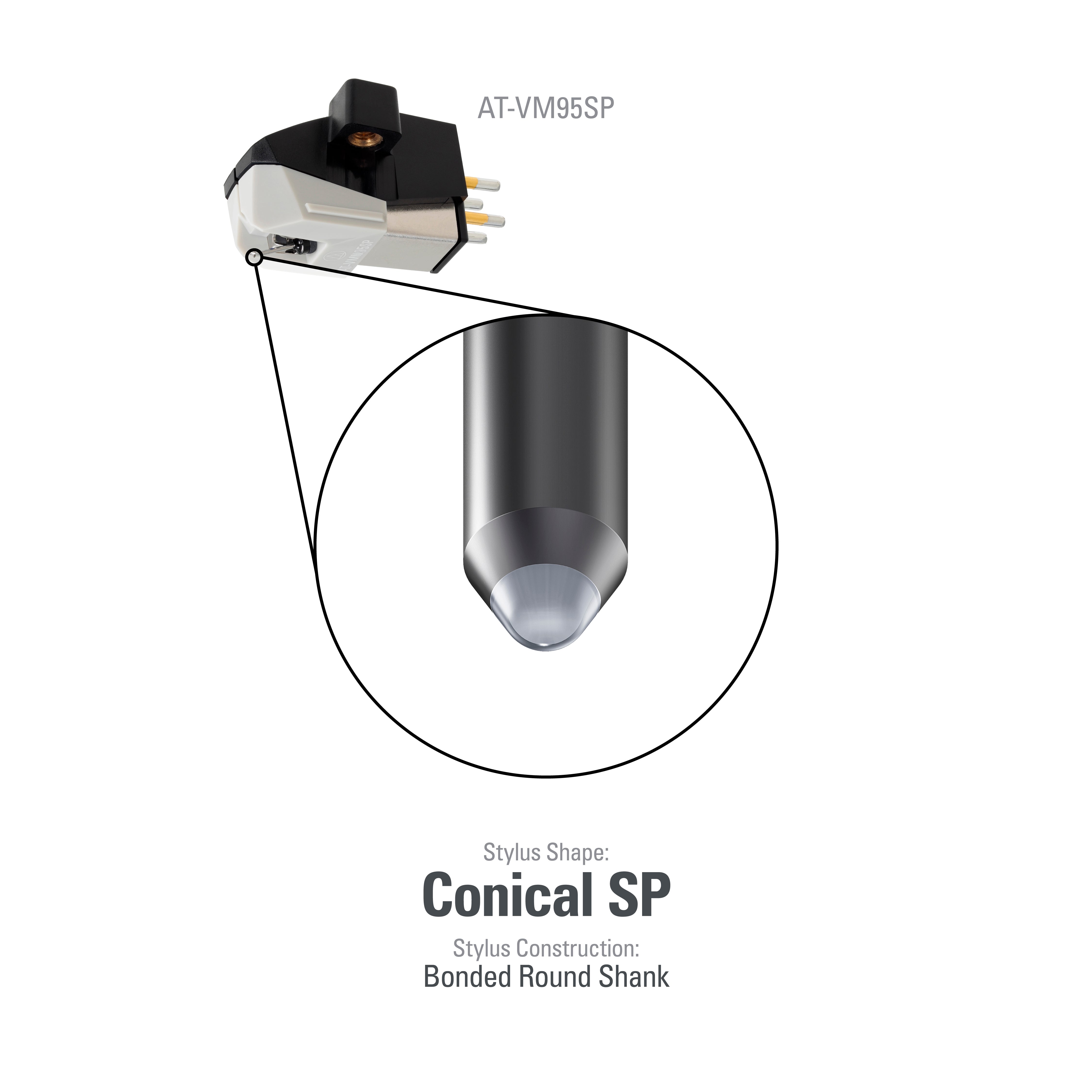 Cápsula Audio-Technica AT-VM95SP cónica para 78 rpm, imagen 3