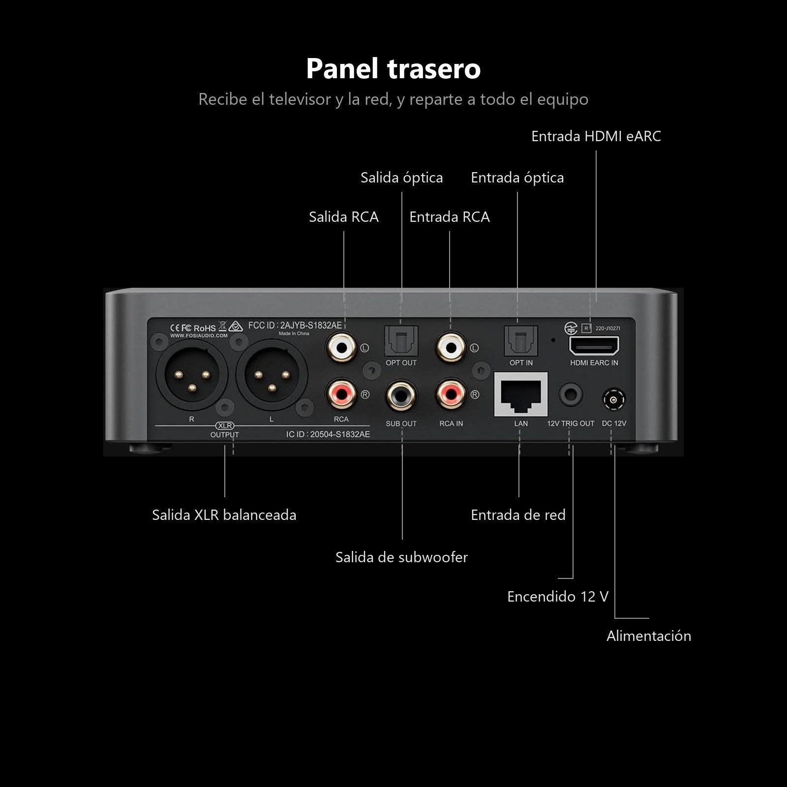 Streamer Fosi Audio S3 con HDMI para el televisor