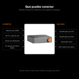 Streamer Fosi Audio S3 con HDMI para el televisor