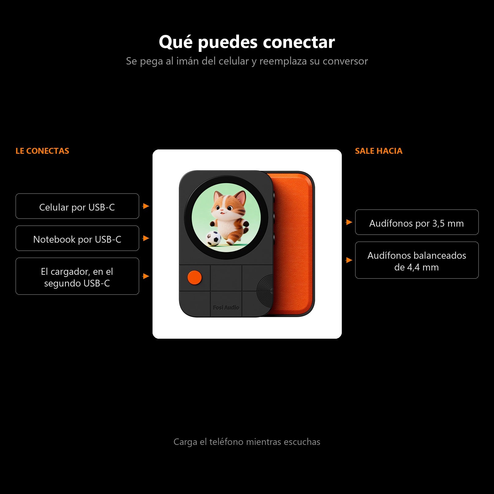 DAC portátil Fosi Audio MD3 con MagSafe para el celular