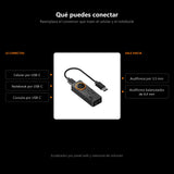 DAC portátil Fosi Audio DS3 para audio de alta resolución