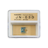 Aguja Nagaoka JN-03D para la cápsula DJ-03